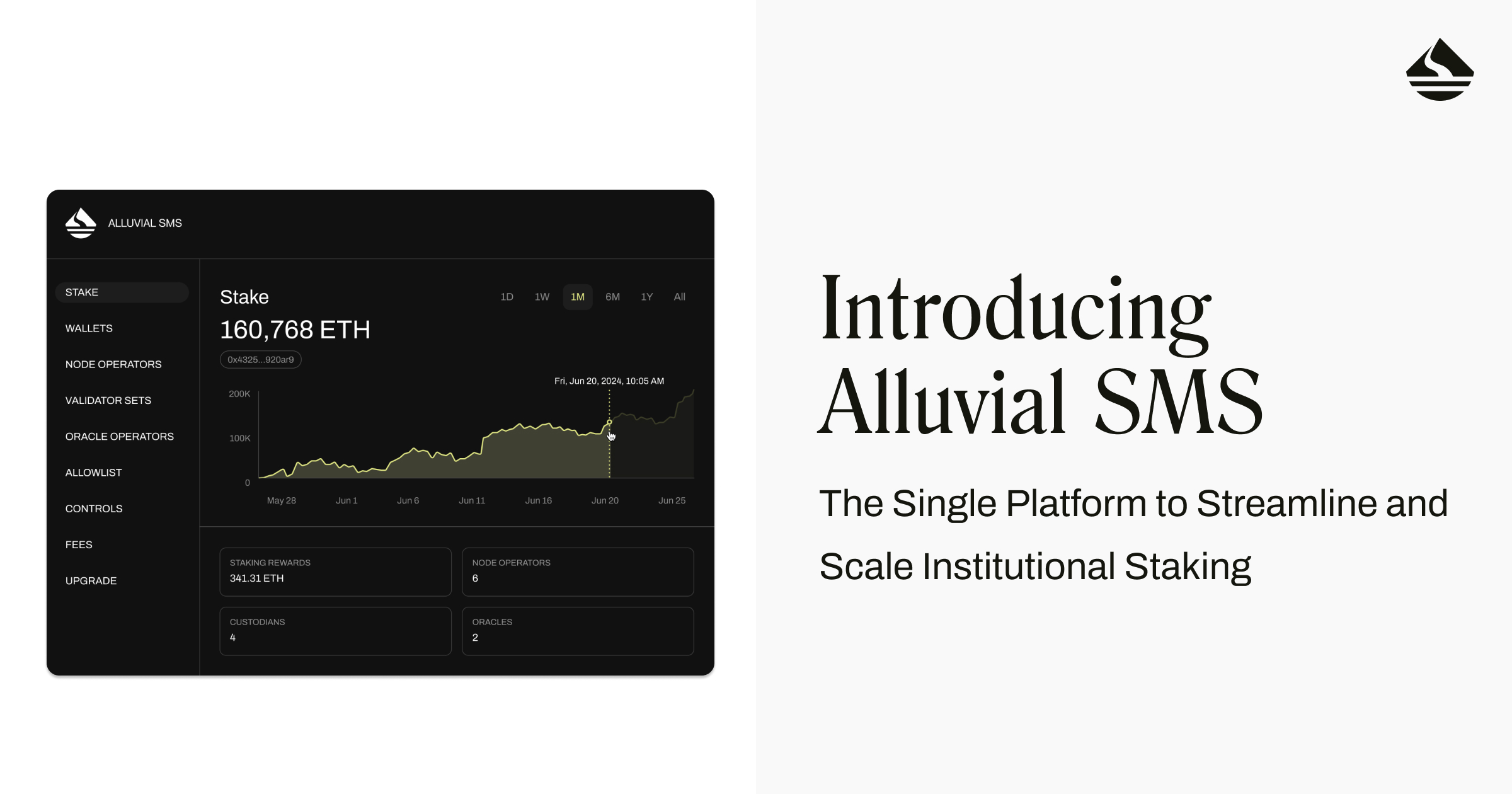 Introducing Alluvial SMS: The Single Platform to Streamline and Scale Institutional Staking